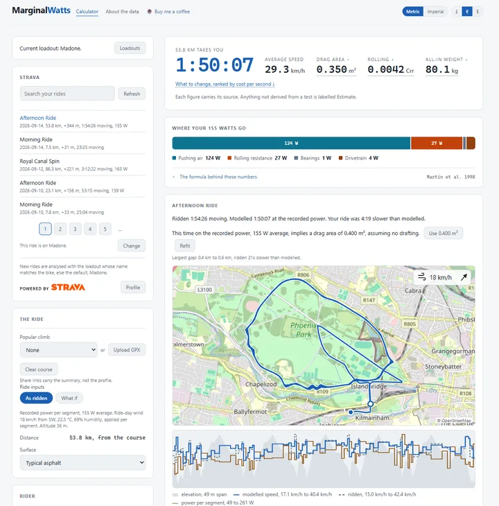 A Strava ride loaded into Marginal Watts as ridden, with the modelled time against the recorded time, the route map, the ride-day wind and a speed and power trace for each segment