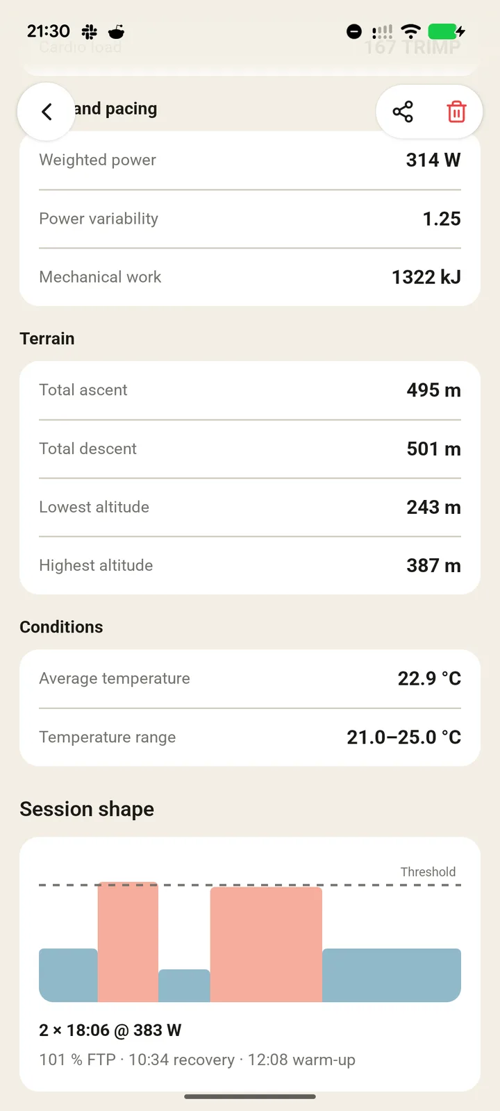 YOUB's analysis of a ride: weighted power 314 W, power variability 1.25, mechanical work 1322 kJ, 495 m of climbing, 22.9 degrees average, and a session shape reading 2 x 18:06 at 383 W, 101% of FTP
